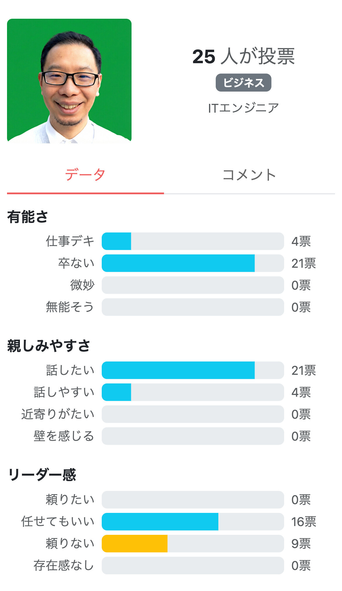 ビジネス用サンプル