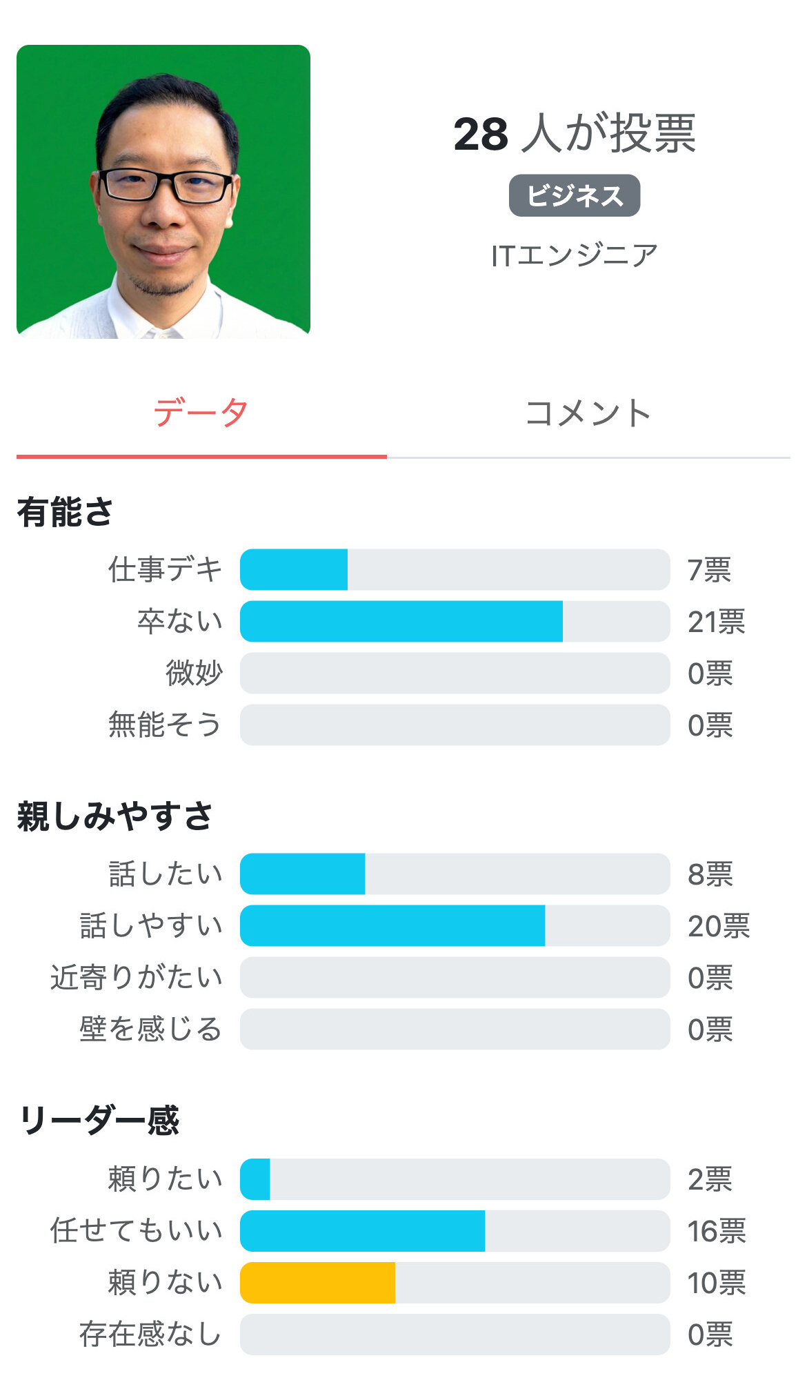 ビジネス用サンプル